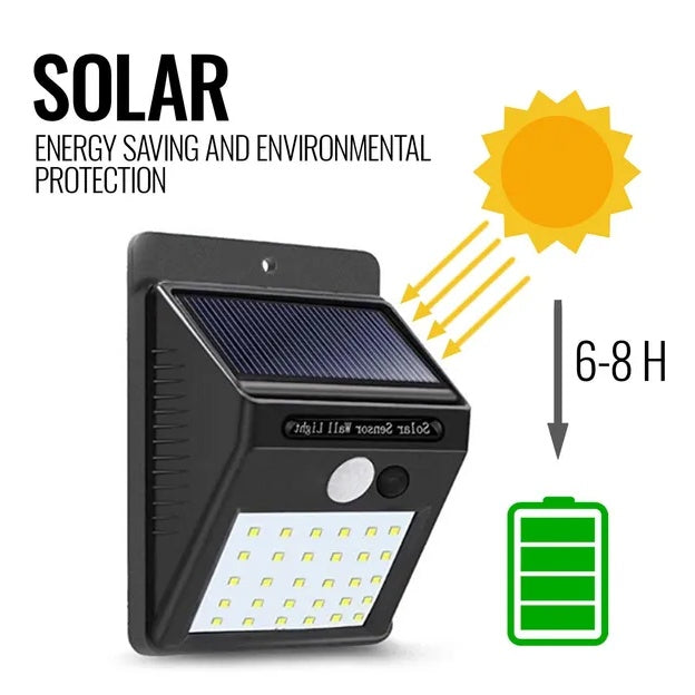 Solar Motion Sensor Light - Outdoor Waterproof Led Security Lamp ( Free Shipping)